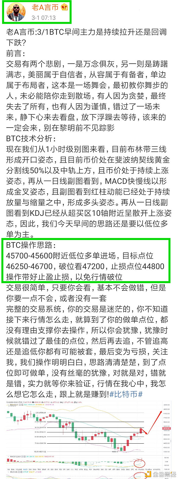 老A言币：3/1BTC午前斩获1200个点位完美止盈出局