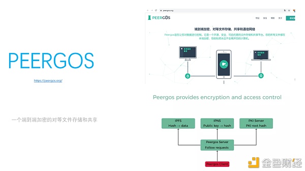 谁说加密币都是泡沫IPFS的落地应用