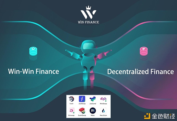 WINFinance震撼来袭