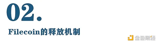 Filecoin基准线2.88888888EB之后FIL释放量会怎么样？