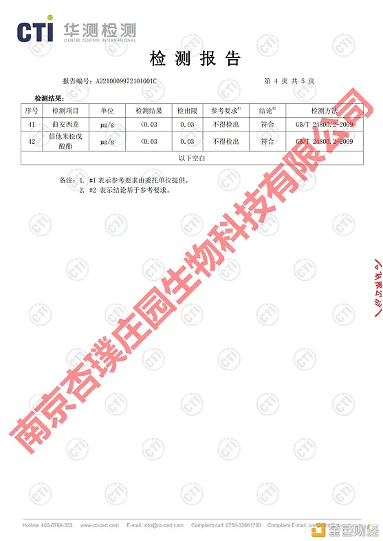 为什么说杏璞霜源自天然其身分说大白一切