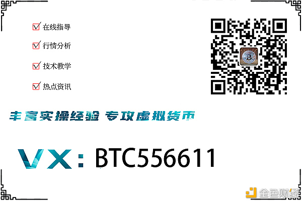 2/24BTC行情阐发