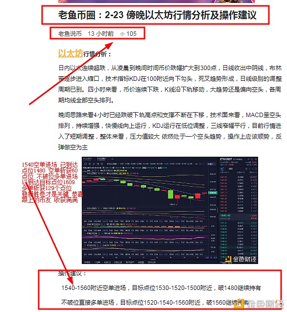 老鱼说币;2.24以太坊精准构造多空双杀斩获189点机缘事留给有筹办的人的