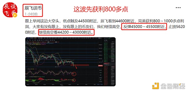 辰飞谈币：2.28空头迟迟不下晚间多头蓄力？