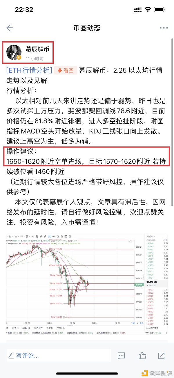 2.25以太坊止盈通知