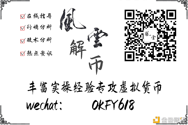 风云解币|从持仓与技术得出解套要领