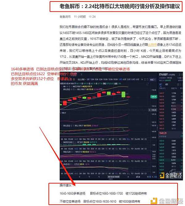 老鱼说币：2-25以太坊精准构造多空双杀获利152个点位成功绝不是偶然