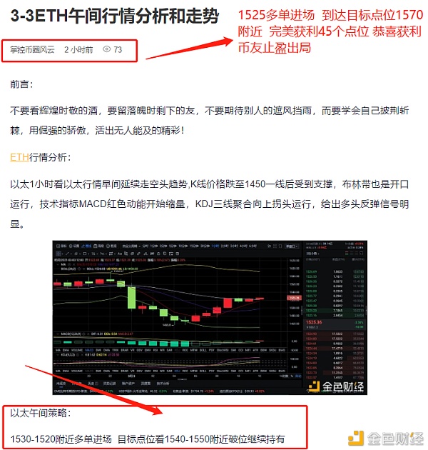 3-3ETH多单构造完美盈利45个点位通知图
