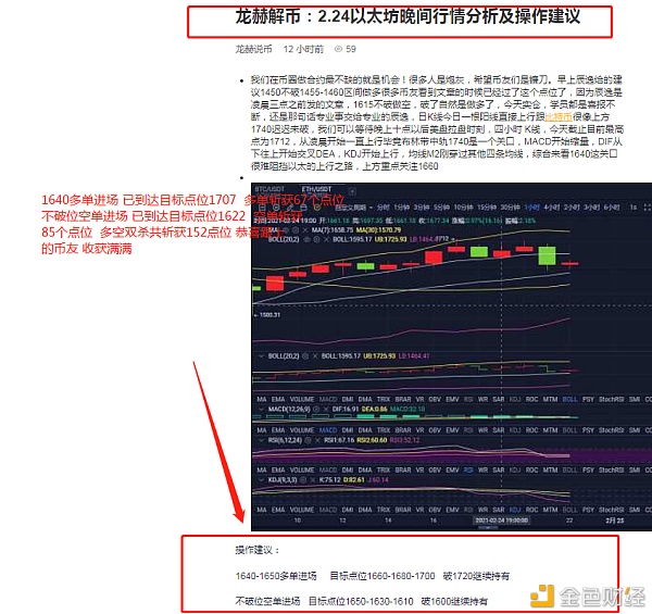 龙赫讲币：2-25以太坊精准构造多空双杀获利152个点位成功绝不是偶然