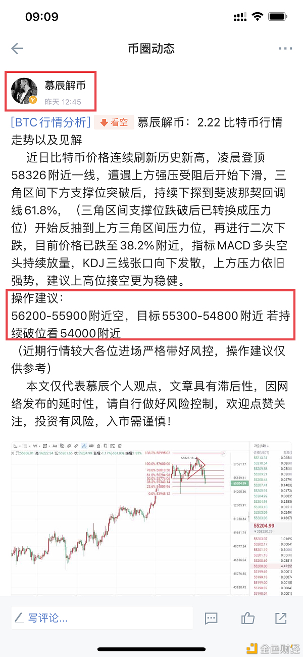 2.23比特币获利提醒