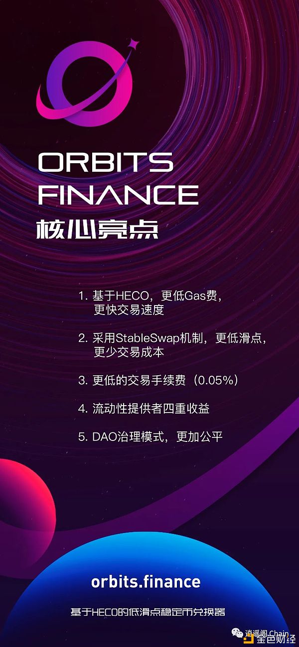 Heco链上的优质潜力项目Orbits