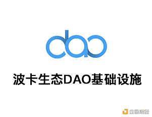 一文表白波卡生态DAO项目IdavollNetwork的特色