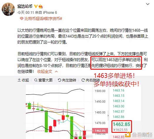 宸浩论币以太坊多单构造收获30个点把握好区间顺势哄骗就好