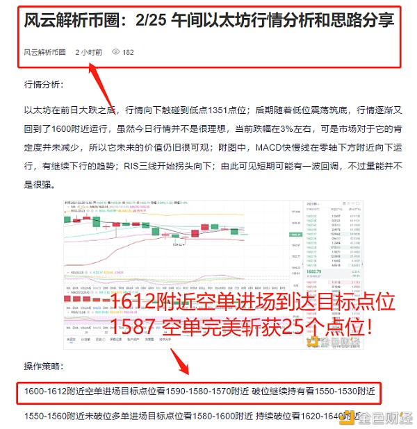 风云剖析币圈：2/25以太坊构造完美斩获25个点位以较小的风险博取较大的收益