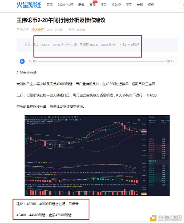 王伟论币：2-28午间行情战略反思止盈点给的较劲低后续如何我们看四小时
