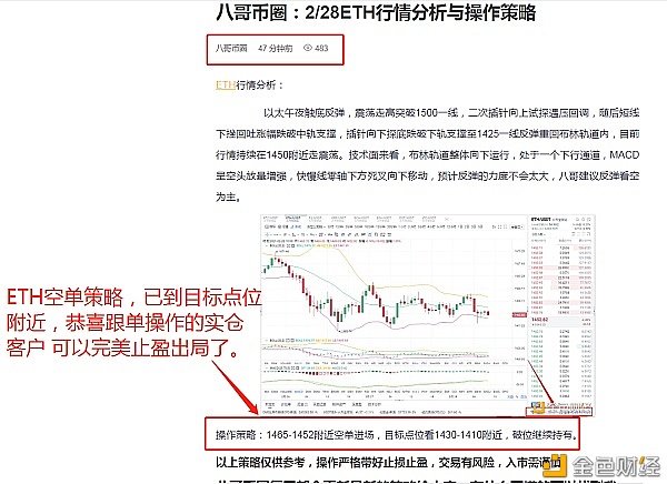 八哥币圈：2/28ETH空单战略完美获利94个点利润是检修实力的唯一标准