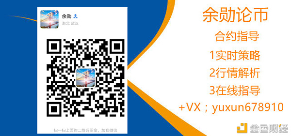 余勋论币2.27BTC低多空间战略止盈通知小幅拿下七百点