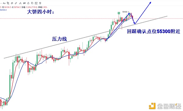 叶沐欣：比特币再次破新高以太蓄势筹办火箭