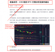 老鱼说币：2/26晚间BTC多单斩获800点位心动不如动作