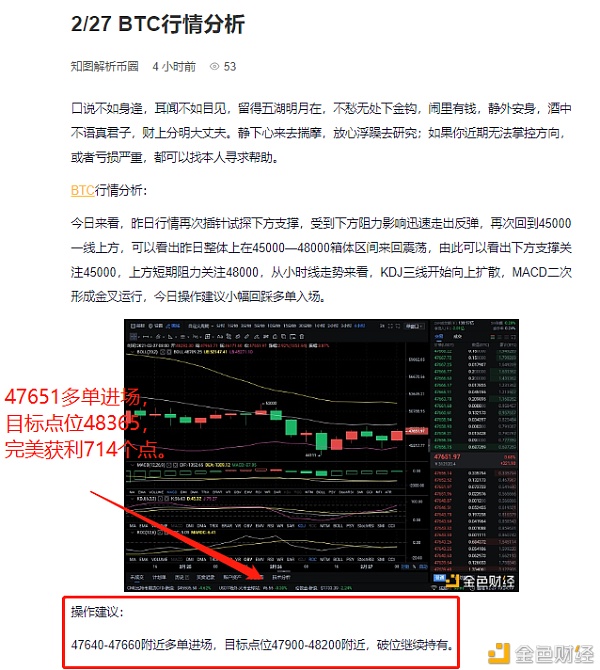 ?2/27BTC多单构造完美获利714个点你的选择决议的你工业