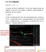 ?2/27BTC多单机关完美赢利714个点你的选择抉择的你财产