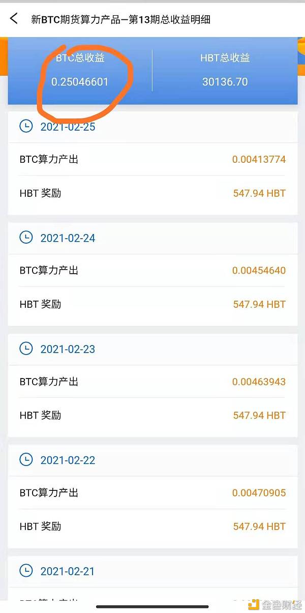 2.26行情阐发：行情震荡偏强把握低吸机缘BTC、ETH、FIL