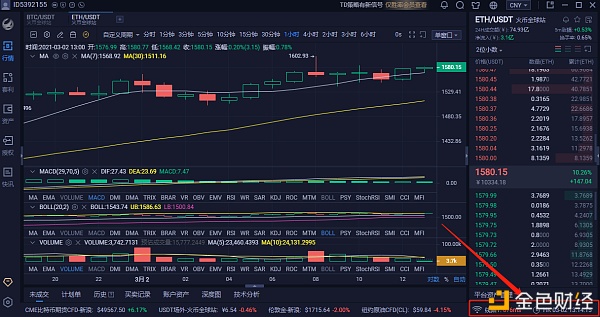 分明说：3/2ETH多单战略完美获利22个点关注我为你专业指导讲解