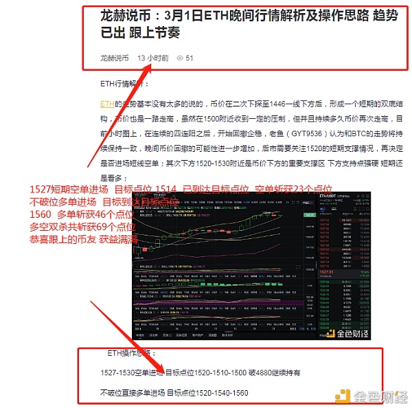 龙赫说币：3月2日ETH晚间多空双杀69个点位看清趋势就要果断出手你行动了吗