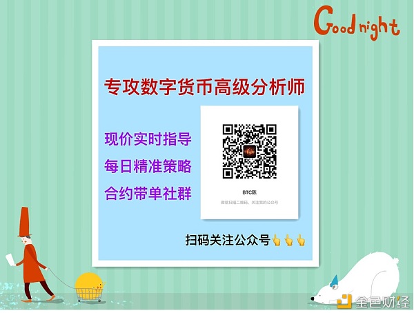 BTC陈老师论币：2.25早间各币种行情阐发