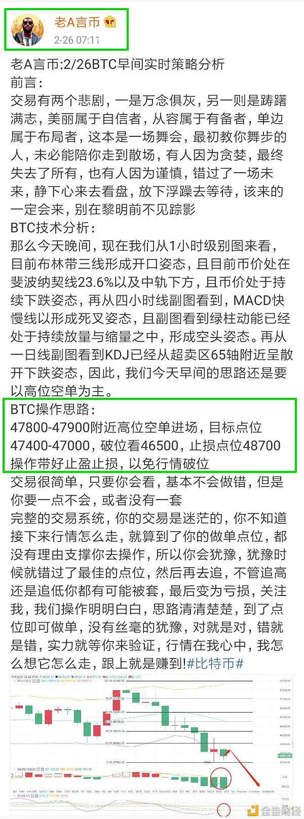 老A言币：2/26BTC早间快速止盈1350个点位完美出局