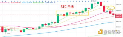 2.26晚间行情：短线超跌中线机缘就在不远处