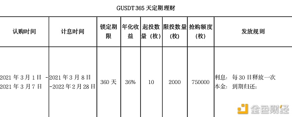 GUSDT金鹅基金持币生息的不二之选