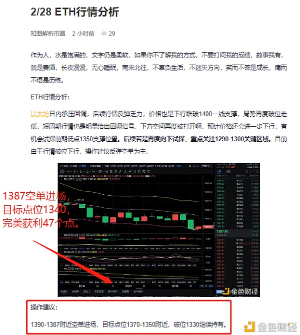 2/28ETH空单构造完美获利47个点光耀一定永远属于你