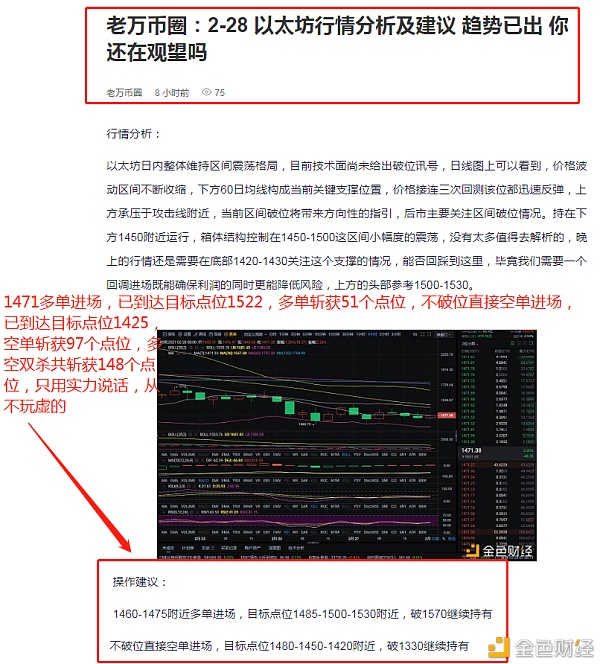 老万币圈：2-28以太坊多空构造完美斩获148个点位明者则跟疑者则弃