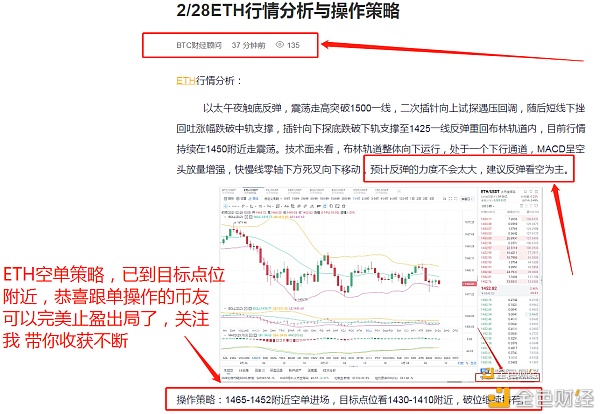 2/28ETH空单战略完美获利85个点从不打无把握的仗战则必胜