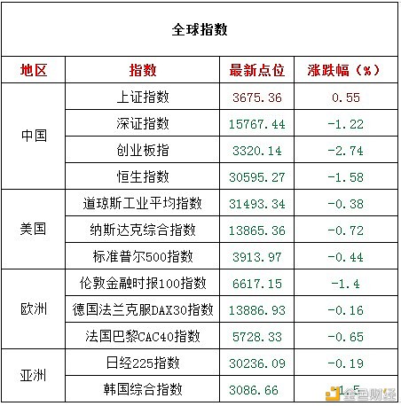 2月19日擒牛姐盘前观念