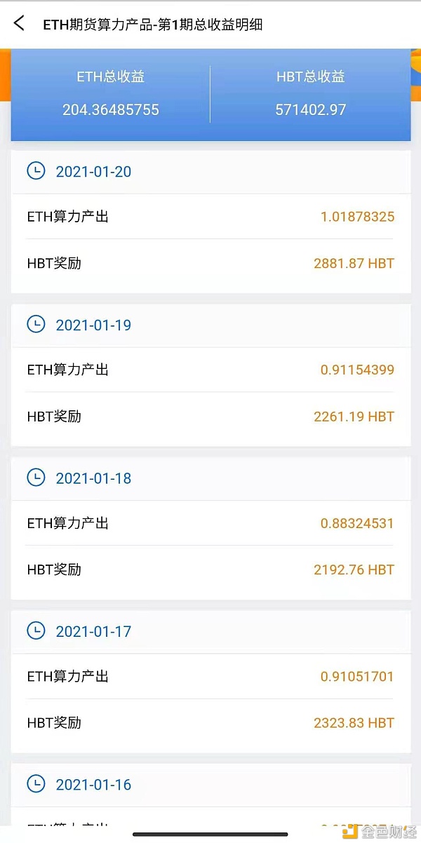 比特币为什么那么值钱？新手如何获取BTCETH？