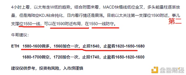 中午的战略文大饼获利3000点以太获利60点