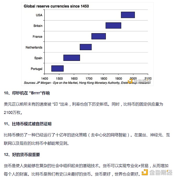 购买比特币BTC的12个理由