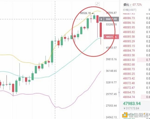 晚间哄骗提倡阐发欲望对决