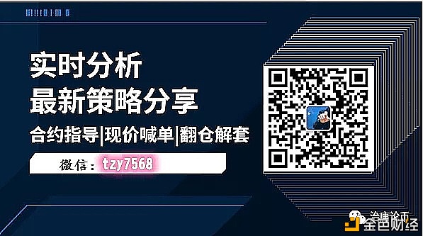 陶治庸：BTC上升三角整理ETH估计进攻2000