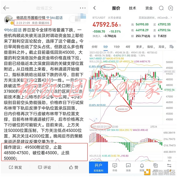 杨凯：2.23日比特币实盘哄骗总结