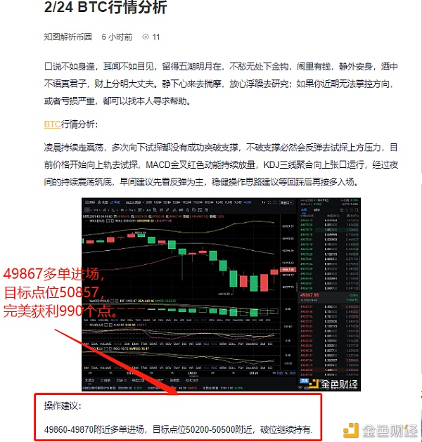 2/24BTC多单构造完美获利990个点不要拖延不要料到不要迟疑