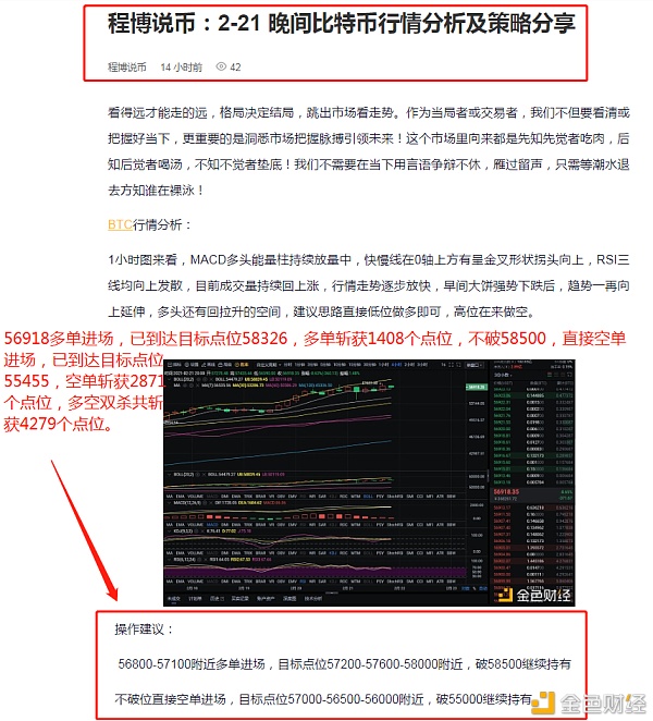 程博说币：2-22比特币完美构造多空双杀共斩获4279个点位看得远才华走的远