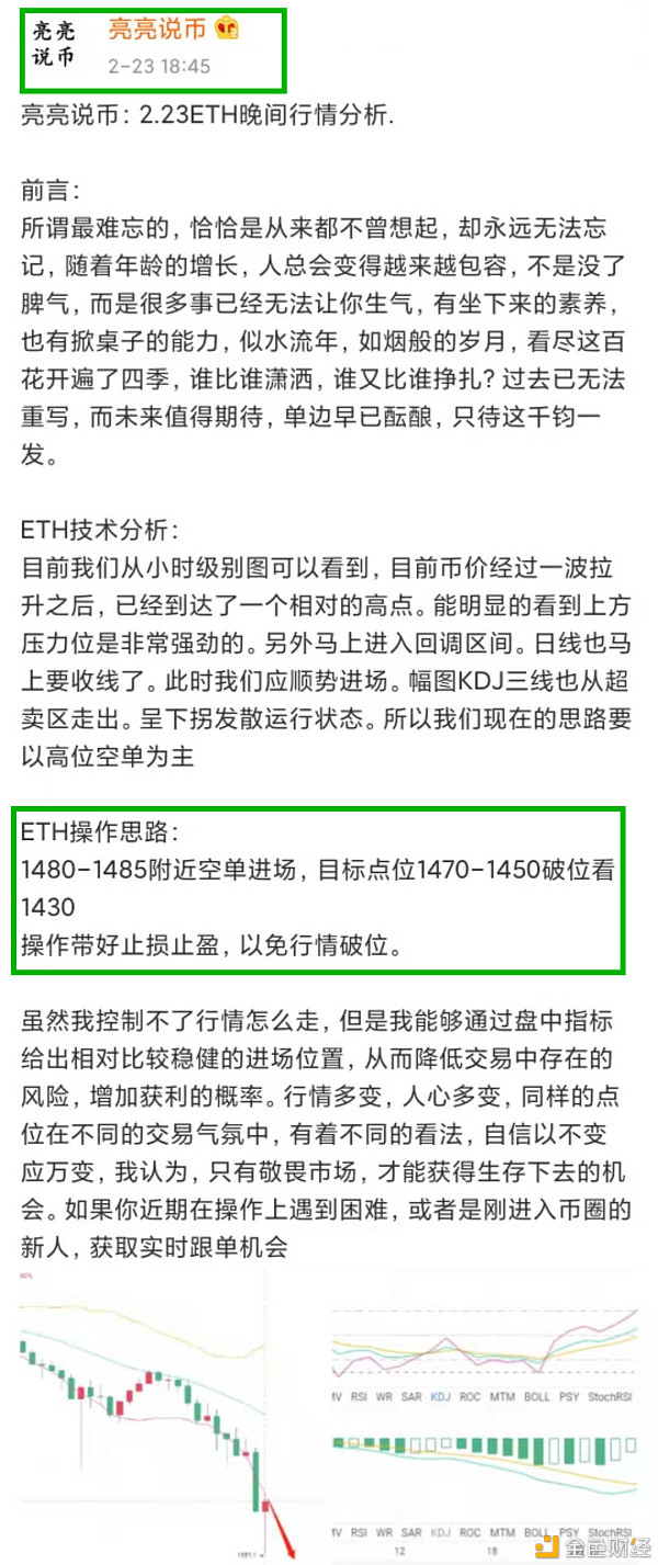 亮亮说币：2.23ETH晚间止盈通知.瞬间抓住55个点