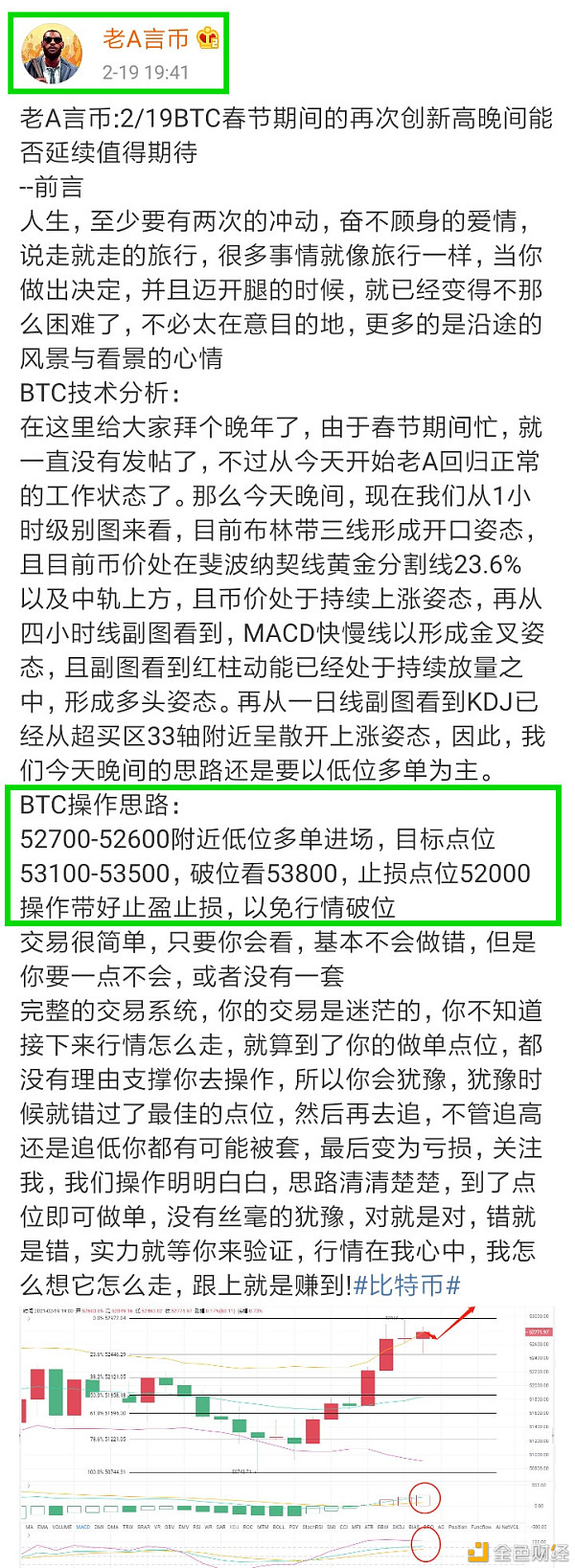 老A言币：2/19BTC晚间强势止盈1190个点位完美出局