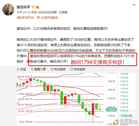 宸浩论币晚间以太坊区间震荡多单顺利收获晚间关注支撑收复情况