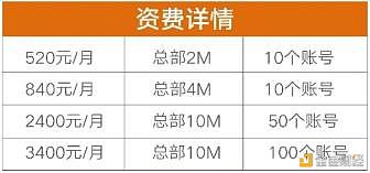 春节业务不停档LinkWAN远程办公神器免费领