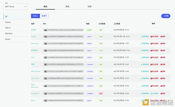 ABTNodev1.2.0正式公布