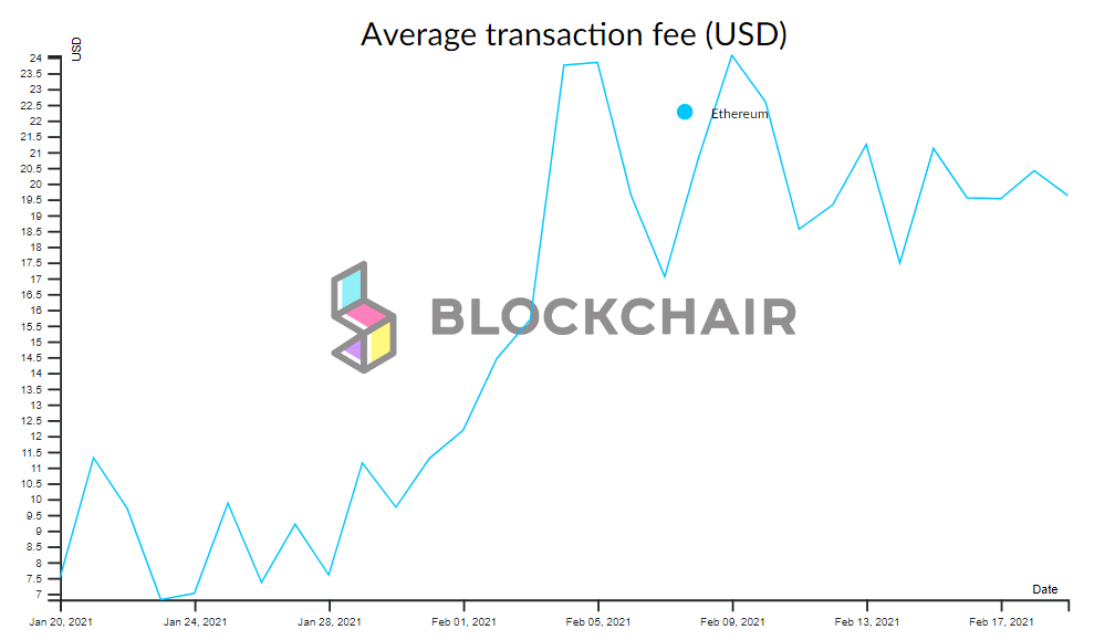 Binance Coin通过本钱化将Tether从资产评估中的第三行移开